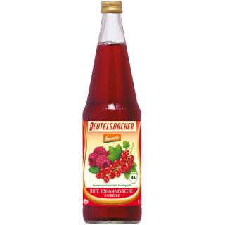 Rote Johannisbeere Himbeeren Saft